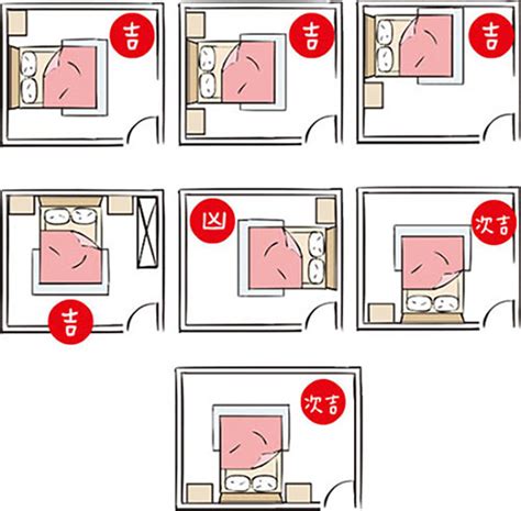 床頭向大門|【風水學床頭擺放方向】臥室床頭朝哪個方向好 